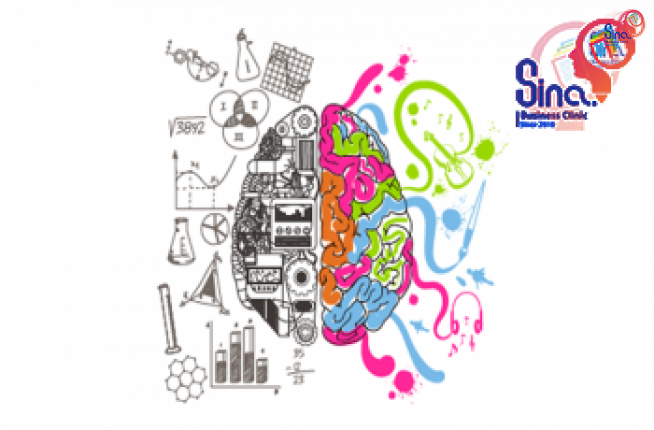 تست هوش هیجانی EQ/EI