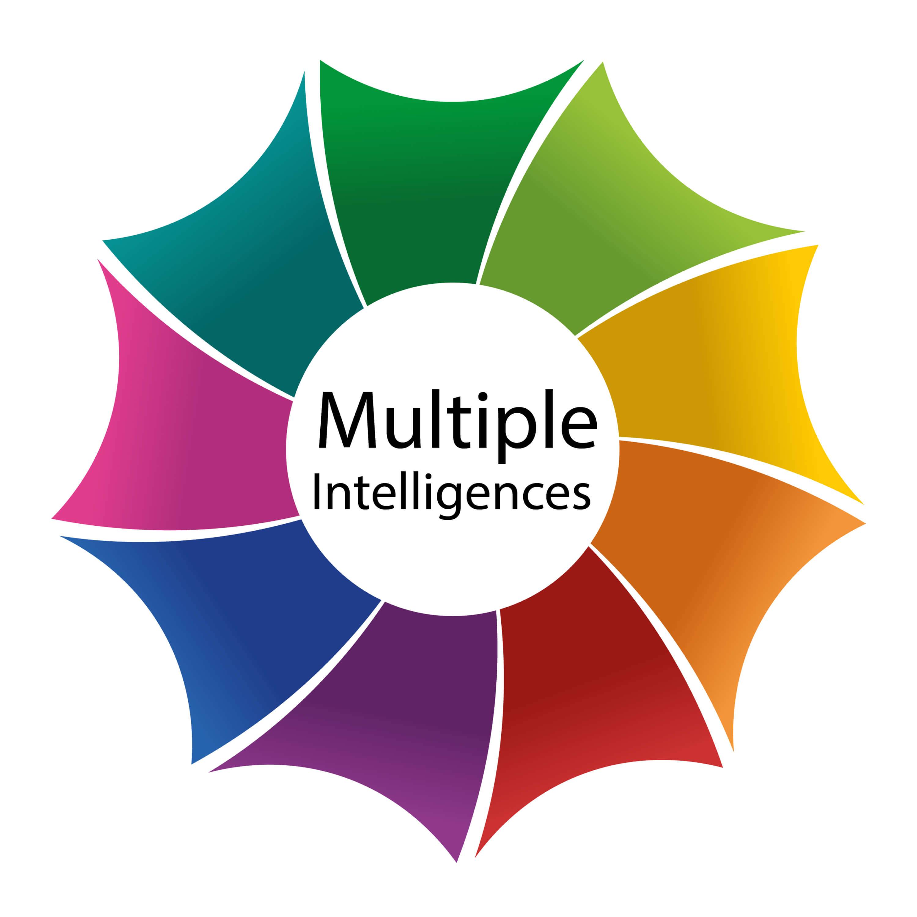 آزمون گاردنر